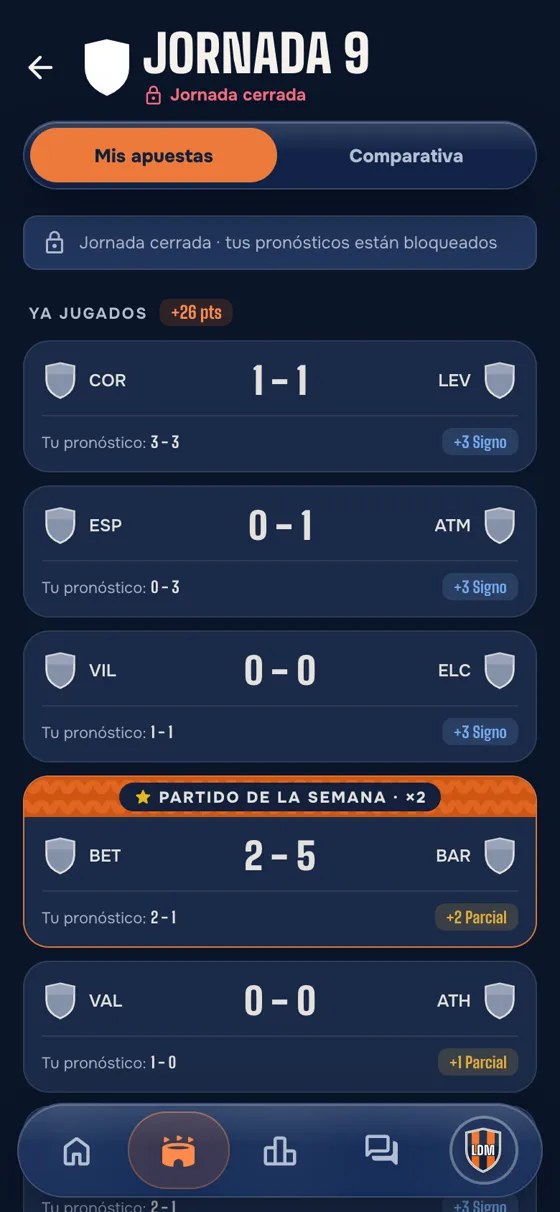 Tus pronósticos de la jornada con los puntos de cada partido